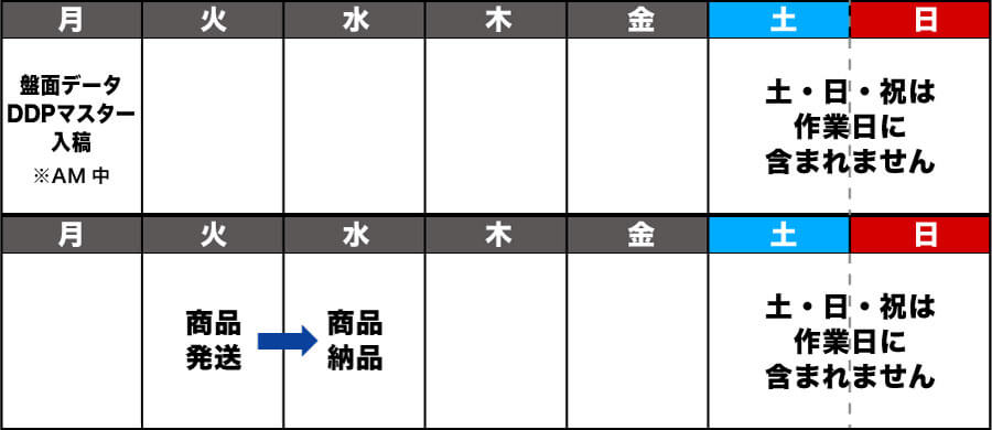s-dvd-Express