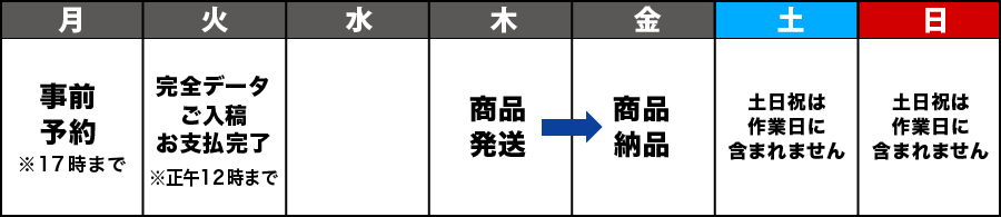 特急プラン納品スケジュール